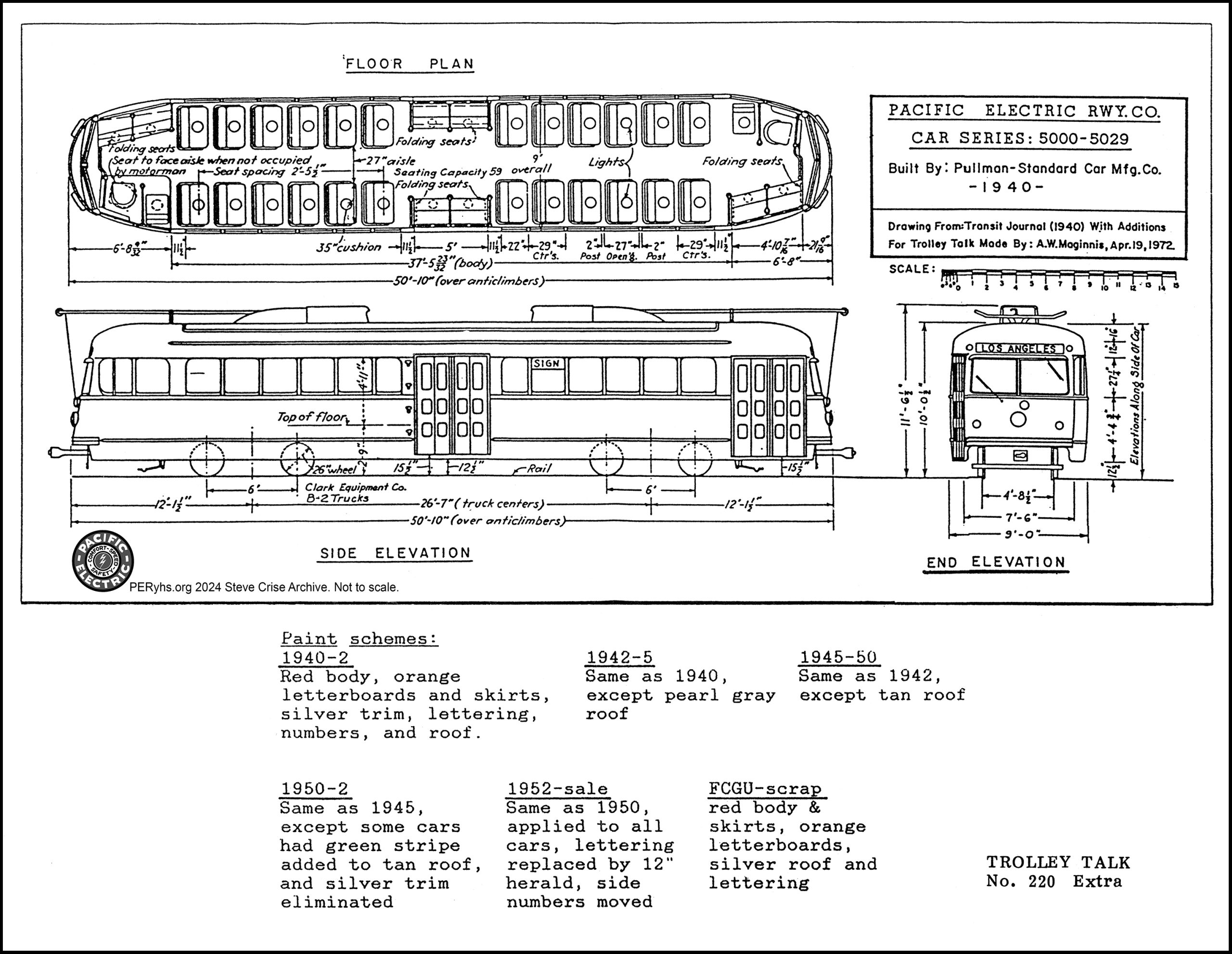 Pacific Electric Railway Presidents’ Commission Cars by A.W. Maginnis, 1974